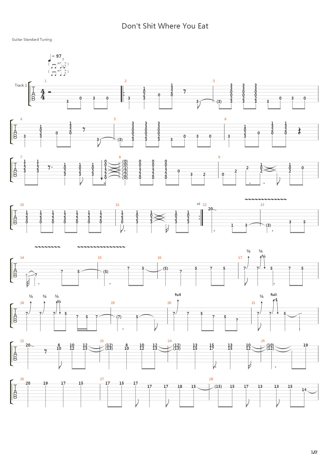 Dont Shit Where You Eat吉他谱