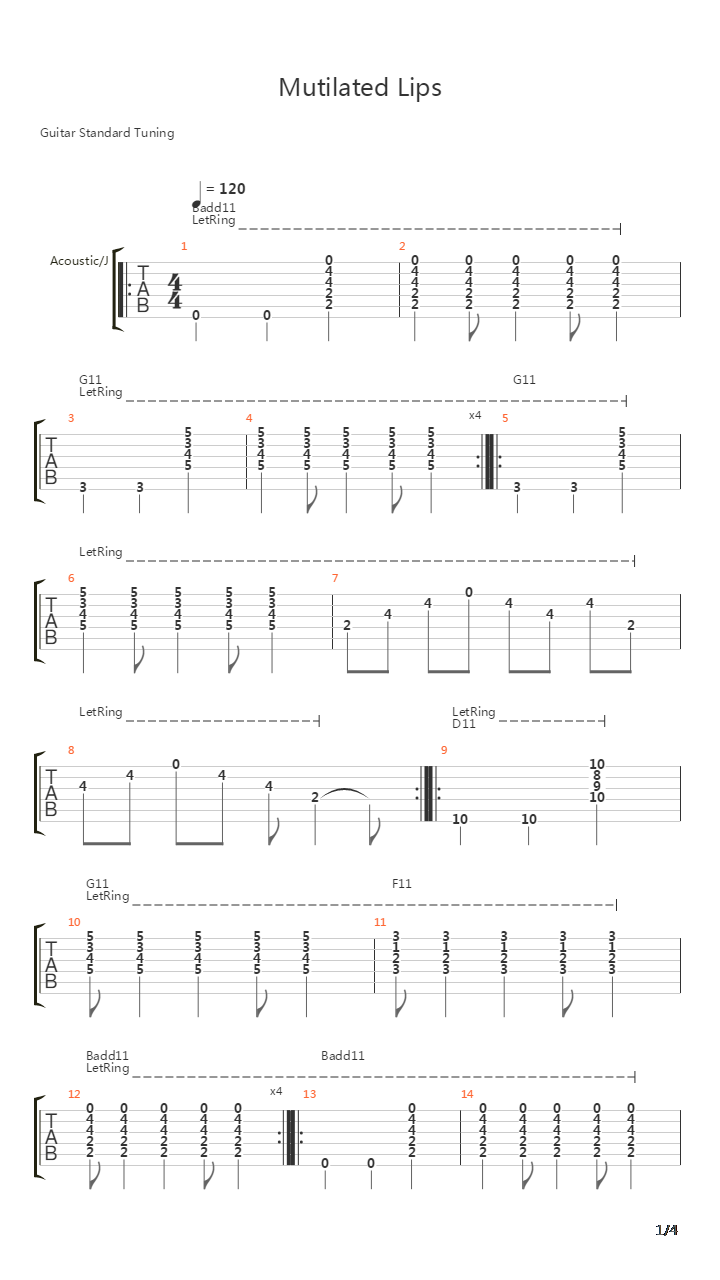 Mutilated Lips吉他谱