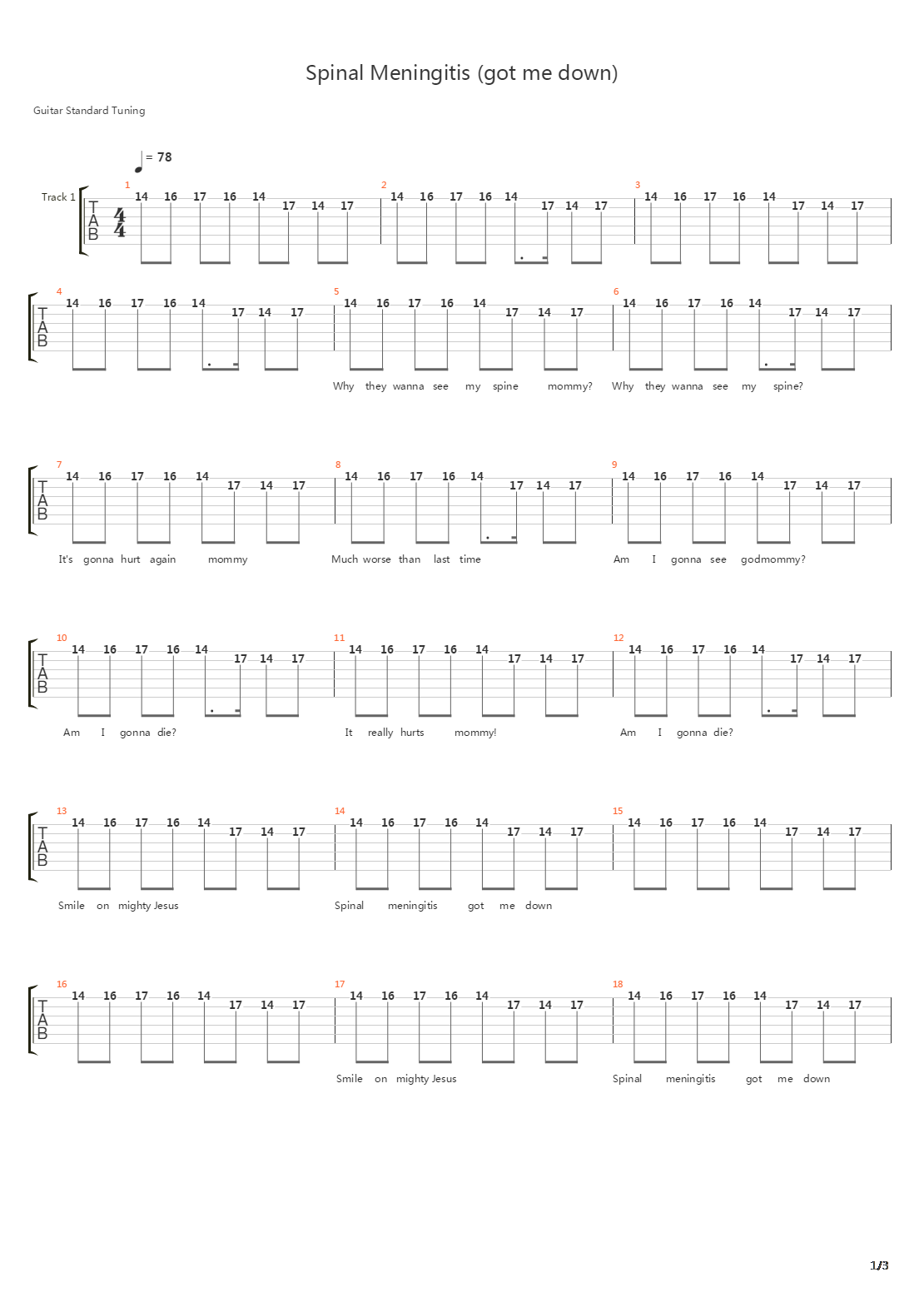 Spinal Meningitis Got Me Down吉他谱