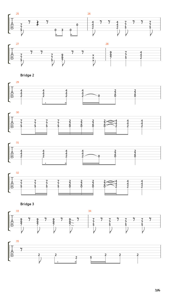 Cnr吉他谱