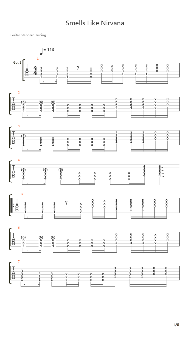 Smells Like Nirvana吉他谱