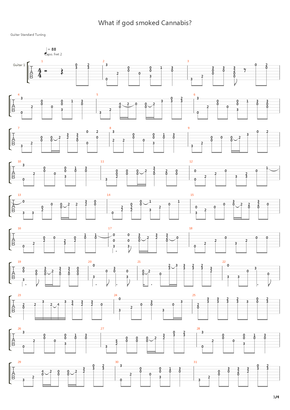 What If God Smoked Cannabis吉他谱