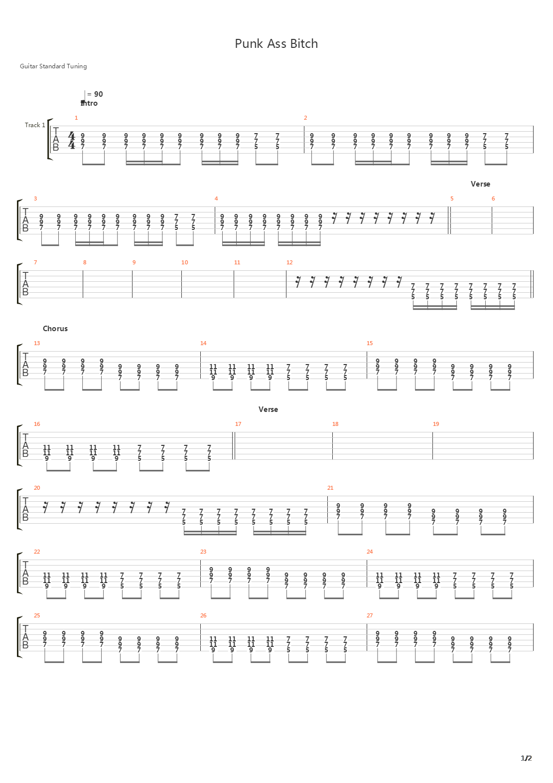 Punk Ass Bitch吉他谱