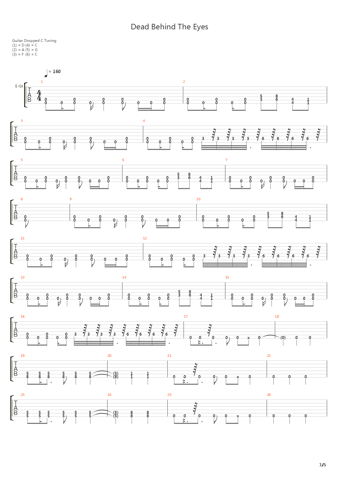 Dead Behind The Eyes吉他谱