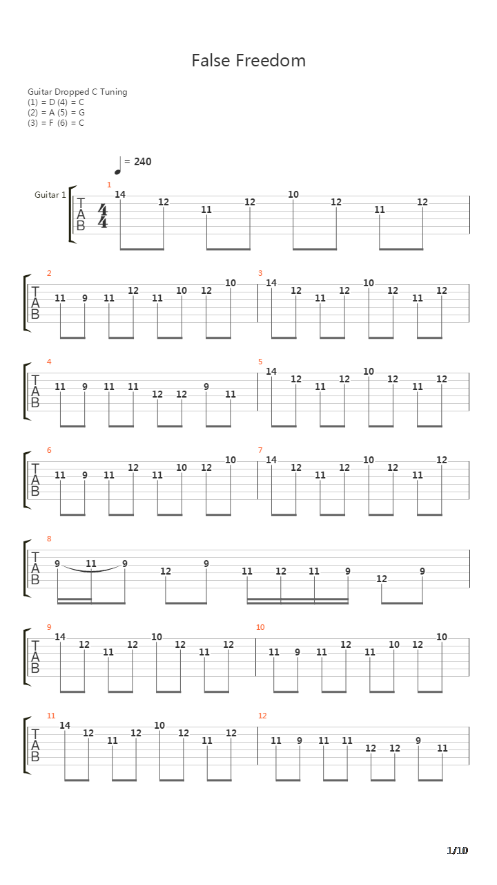 False Freedom吉他谱