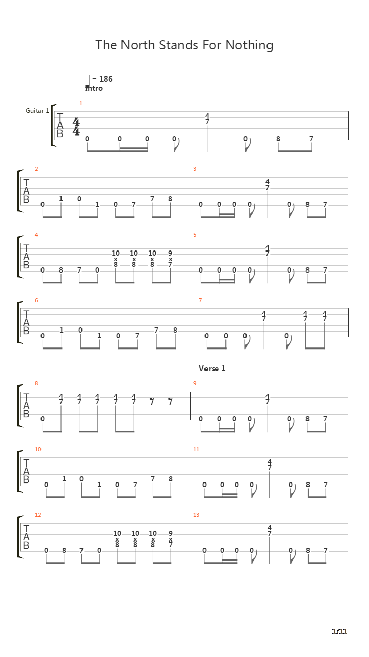 The North Stands For Nothing吉他谱