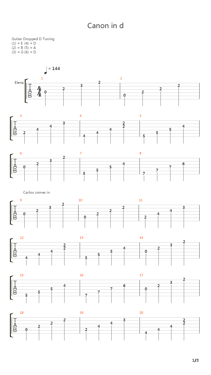 Canon吉他谱