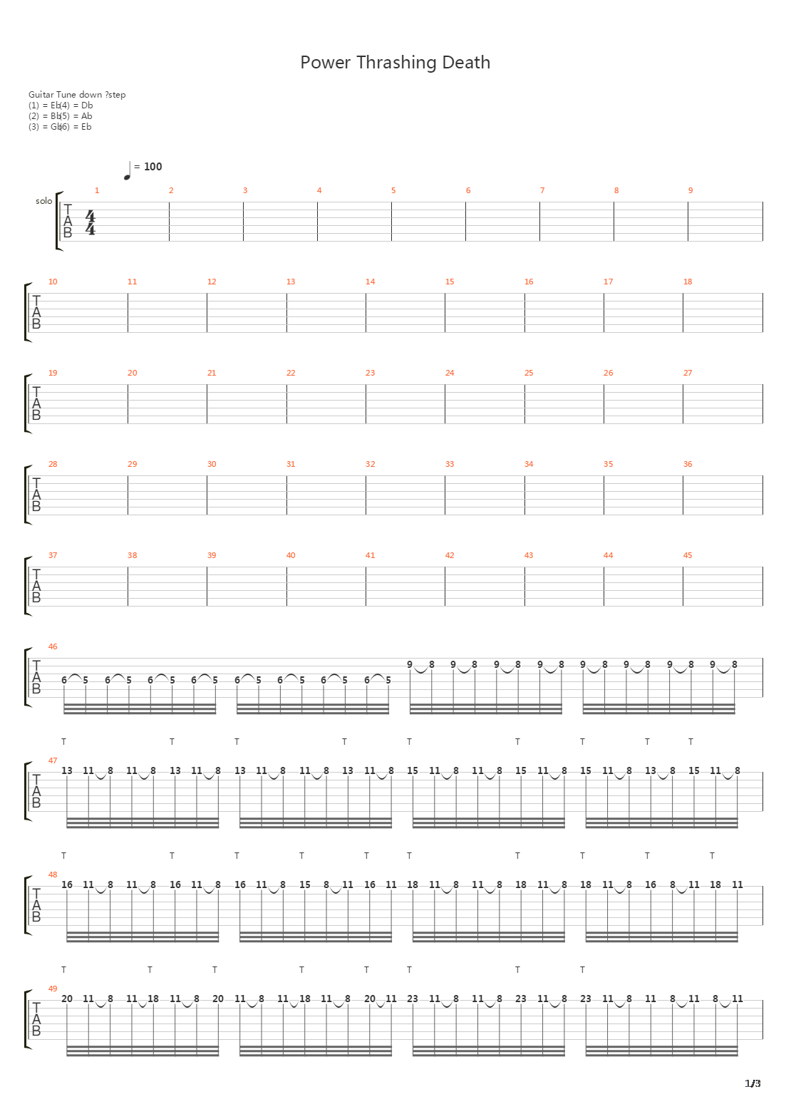 Power Thrashing Death吉他谱