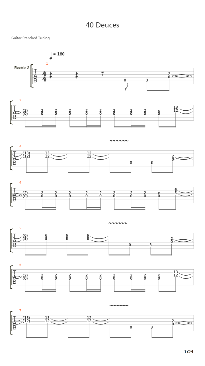 40 Deuces吉他谱