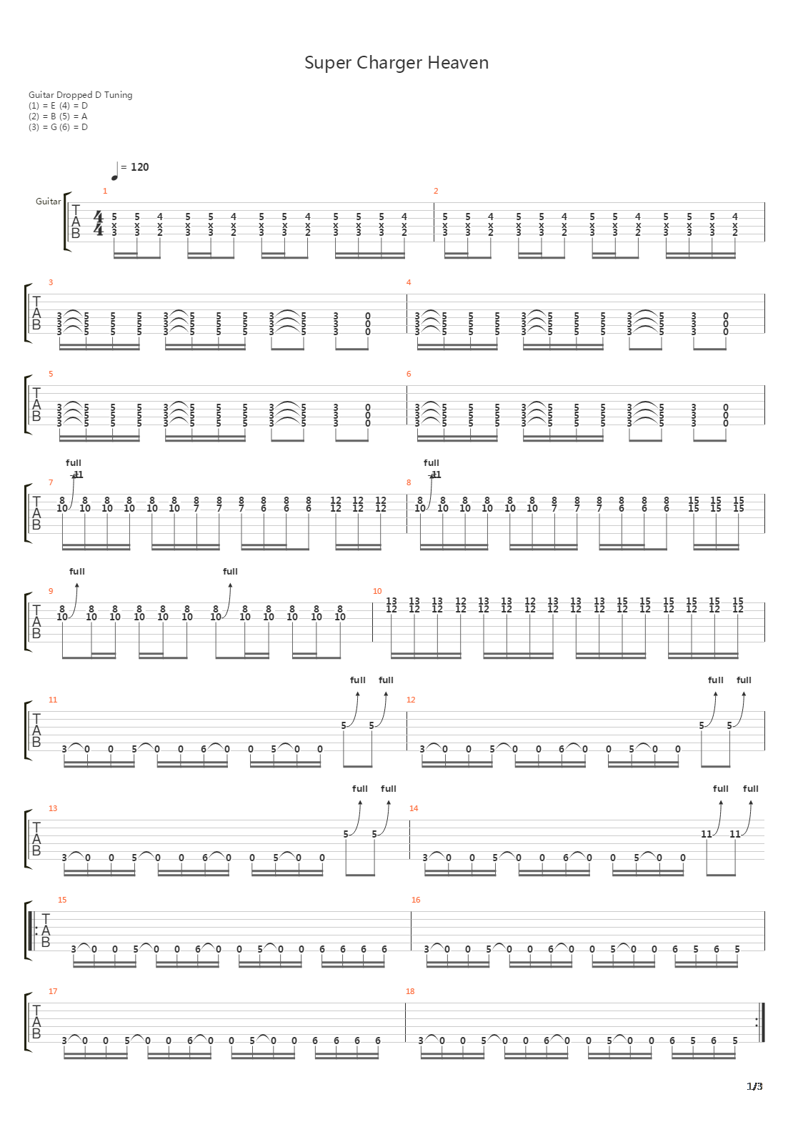 Super Charger Heaven吉他谱