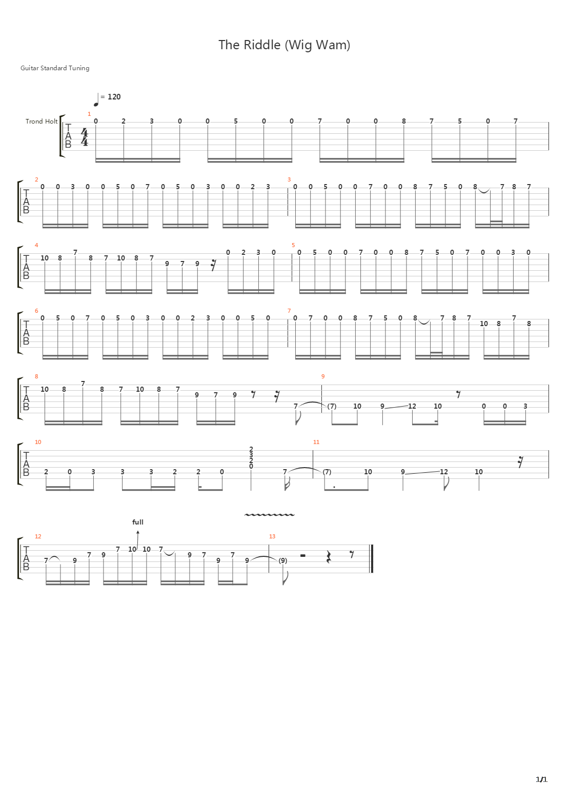 The Riddle吉他谱