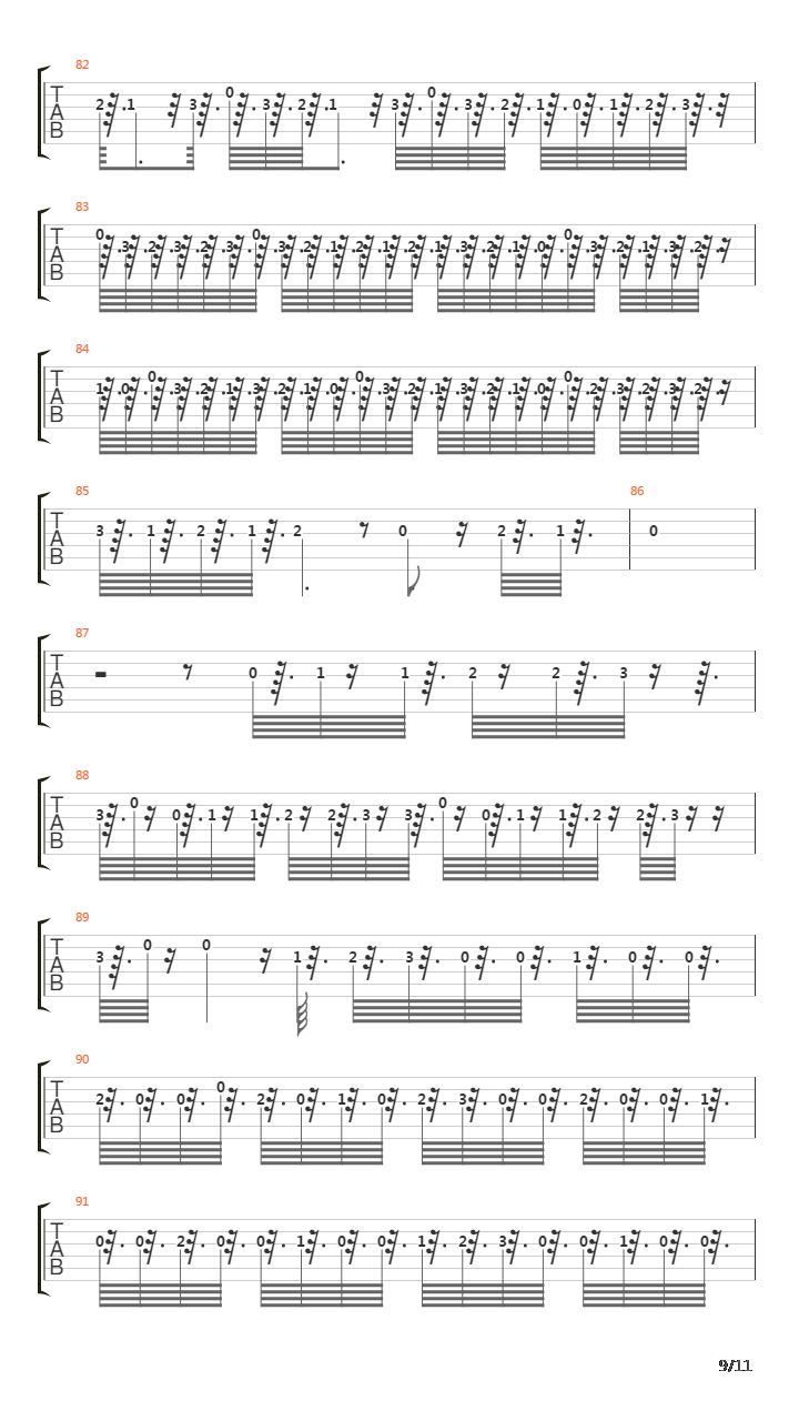 The Riddle吉他谱