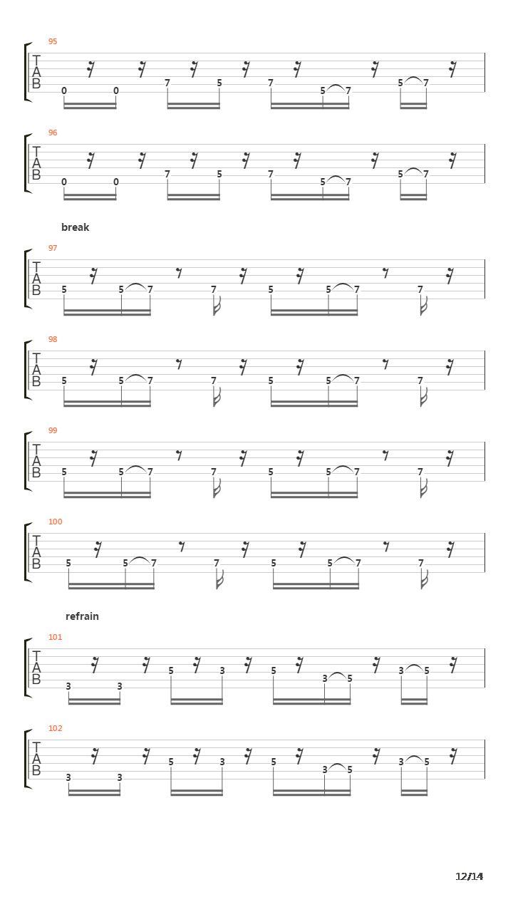 Play That Funky Music White Boy吉他谱