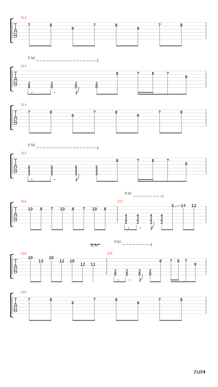 Anthems Of Apocalypse吉他谱