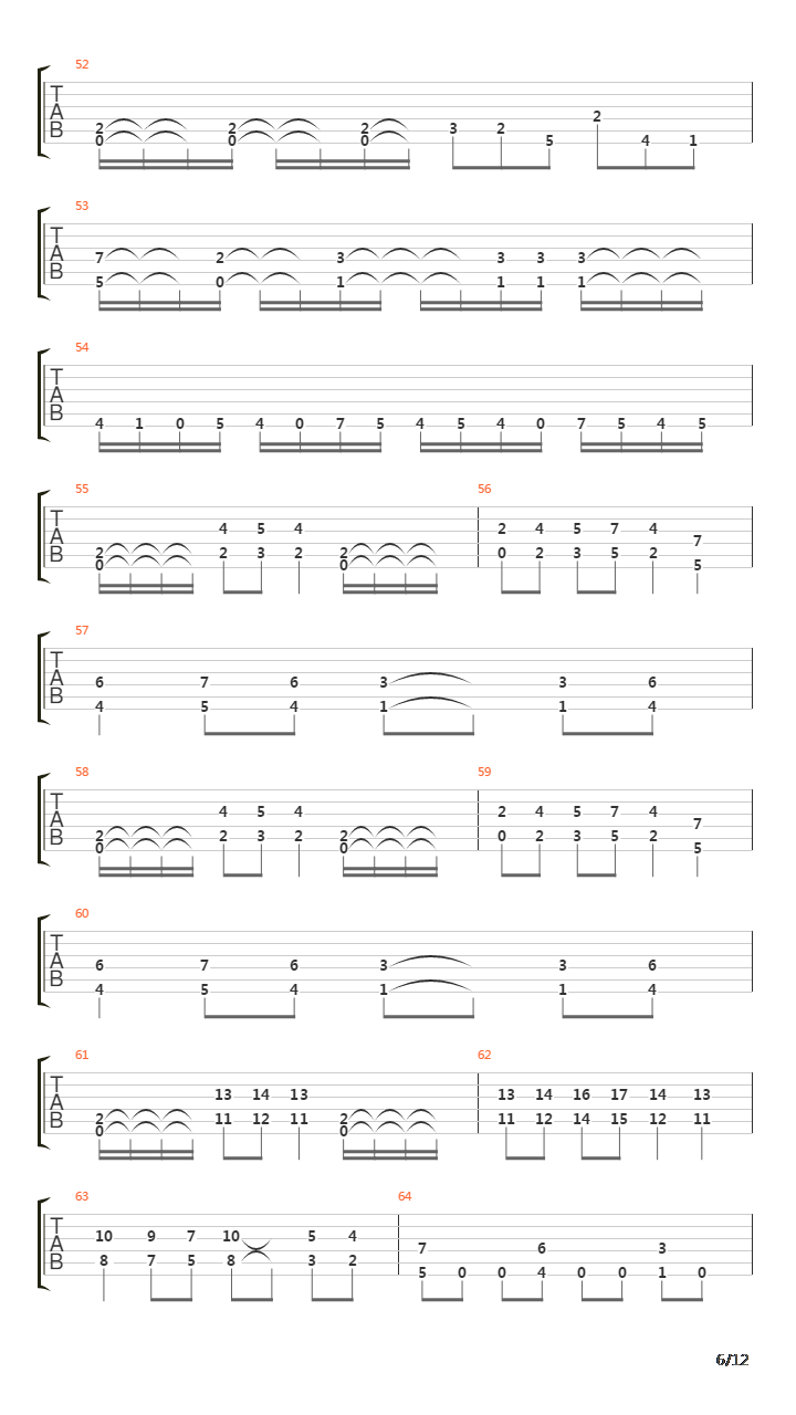 Approach The Podium吉他谱