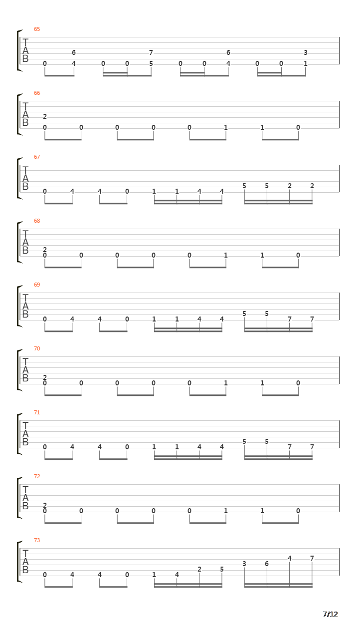 Approach The Podium吉他谱