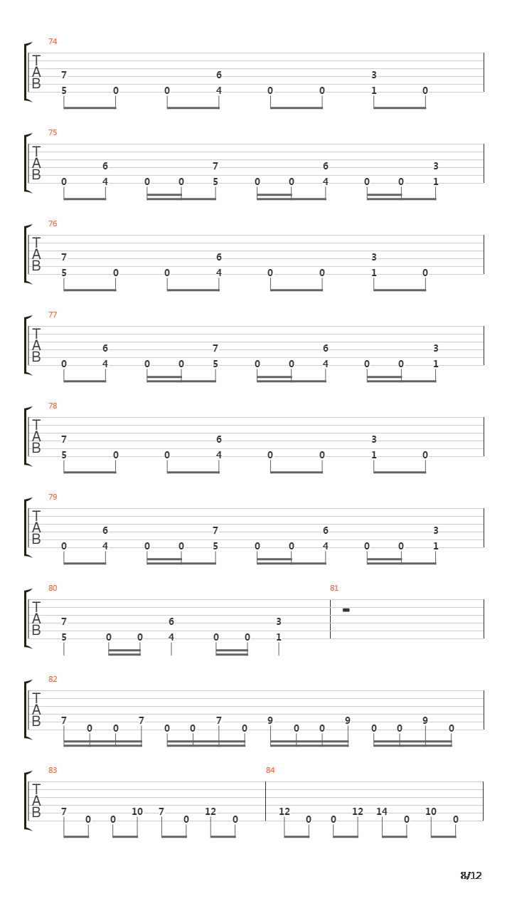 Approach The Podium吉他谱