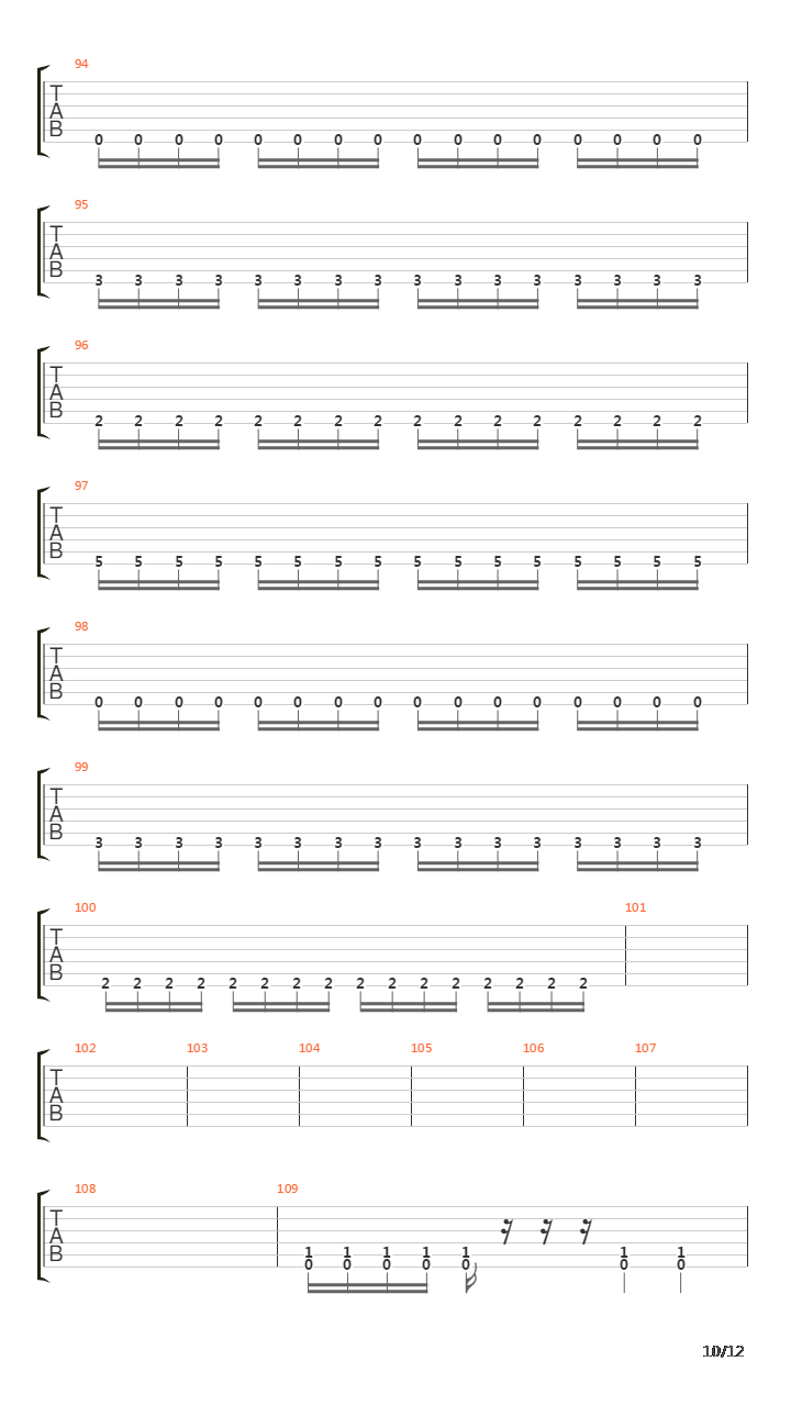 Approach The Podium吉他谱
