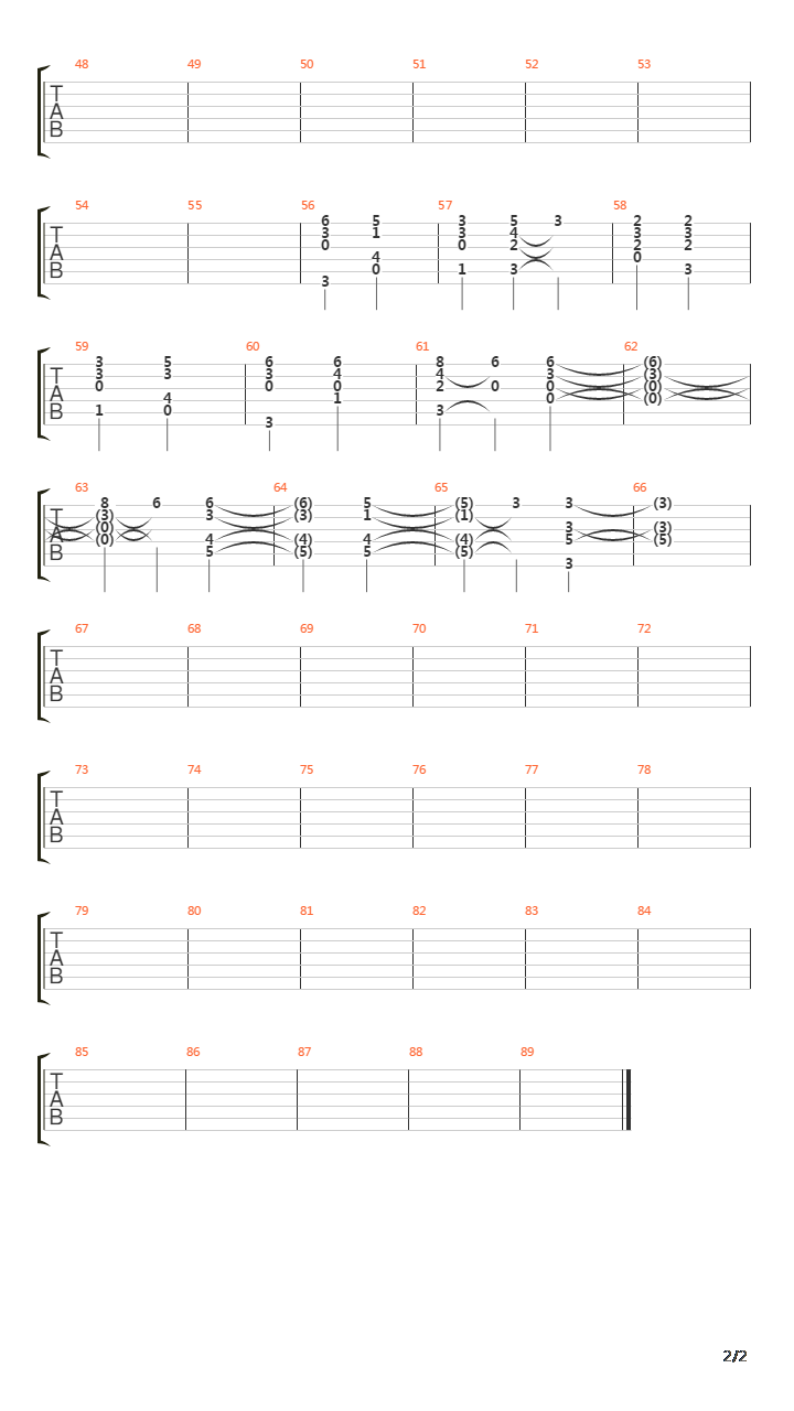 The Impaler吉他谱