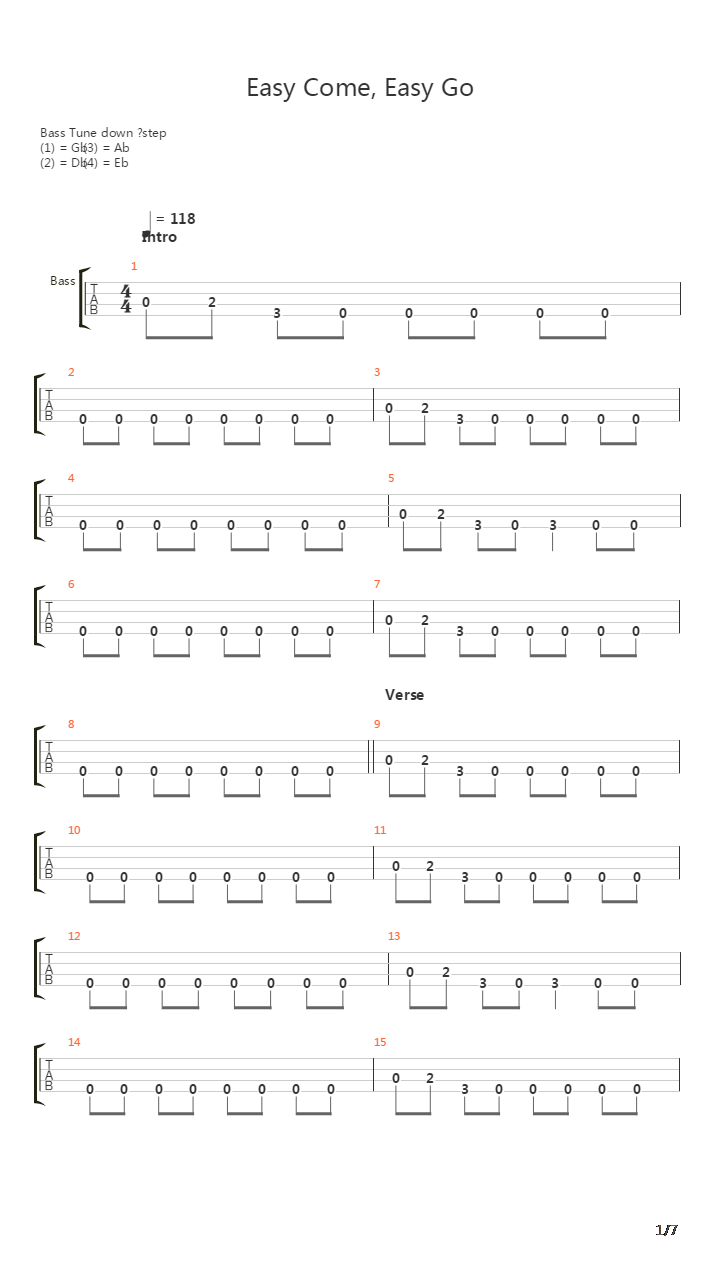 Easy Come Easy Go吉他谱