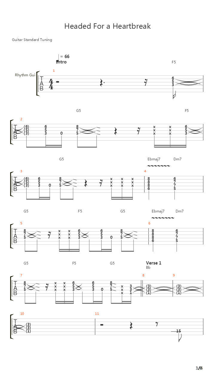 Headed For A Heartbreak吉他谱