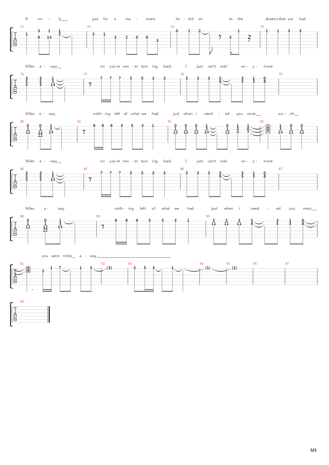 Miles Away吉他谱