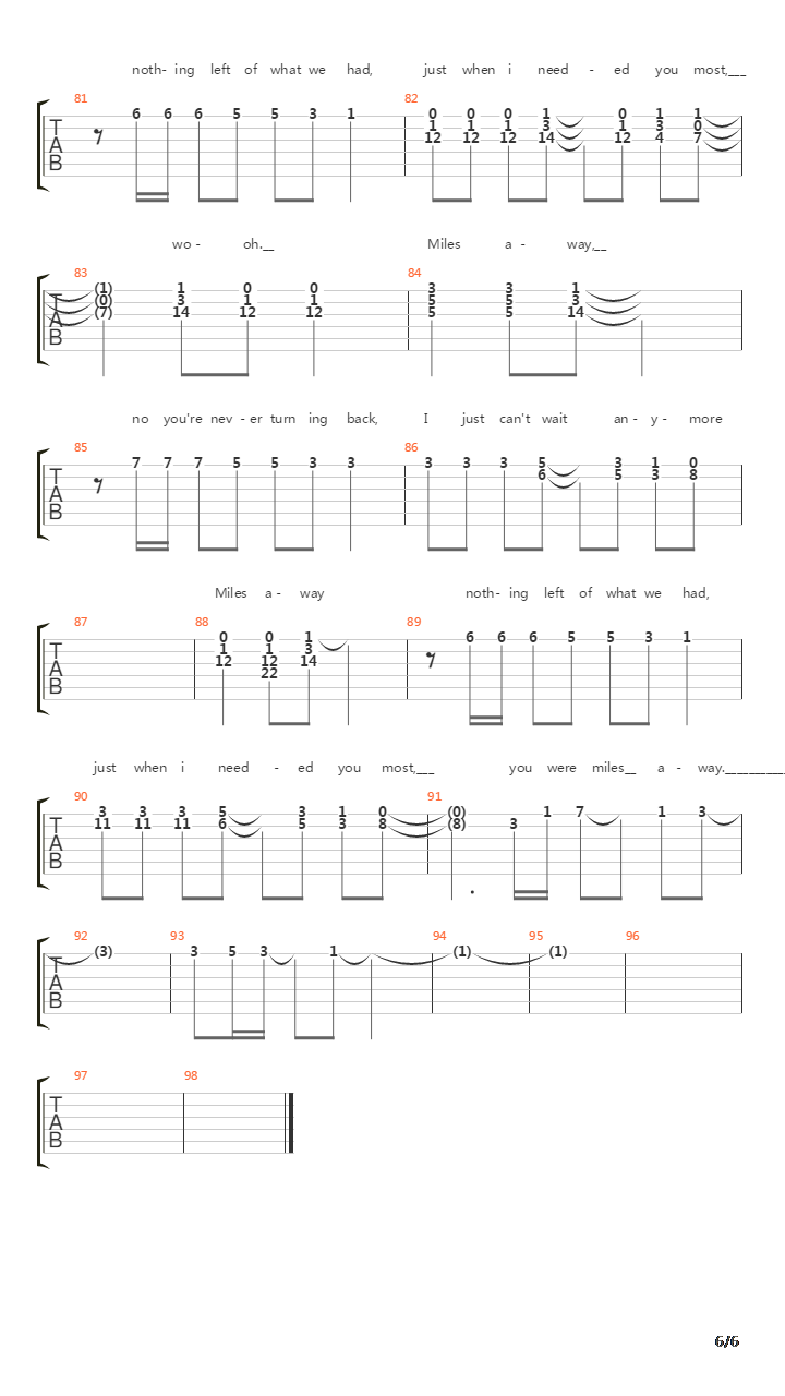 Miles Away吉他谱