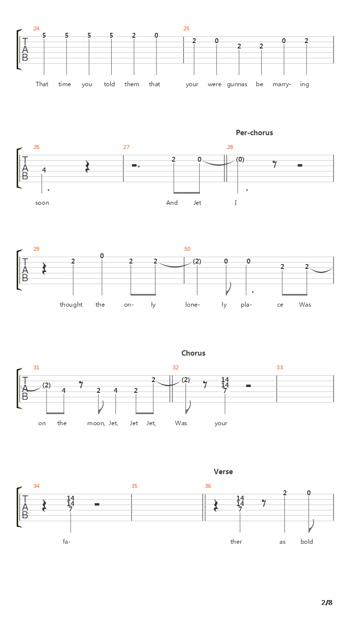 Jet吉他谱