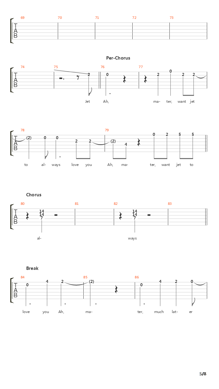 Jet吉他谱