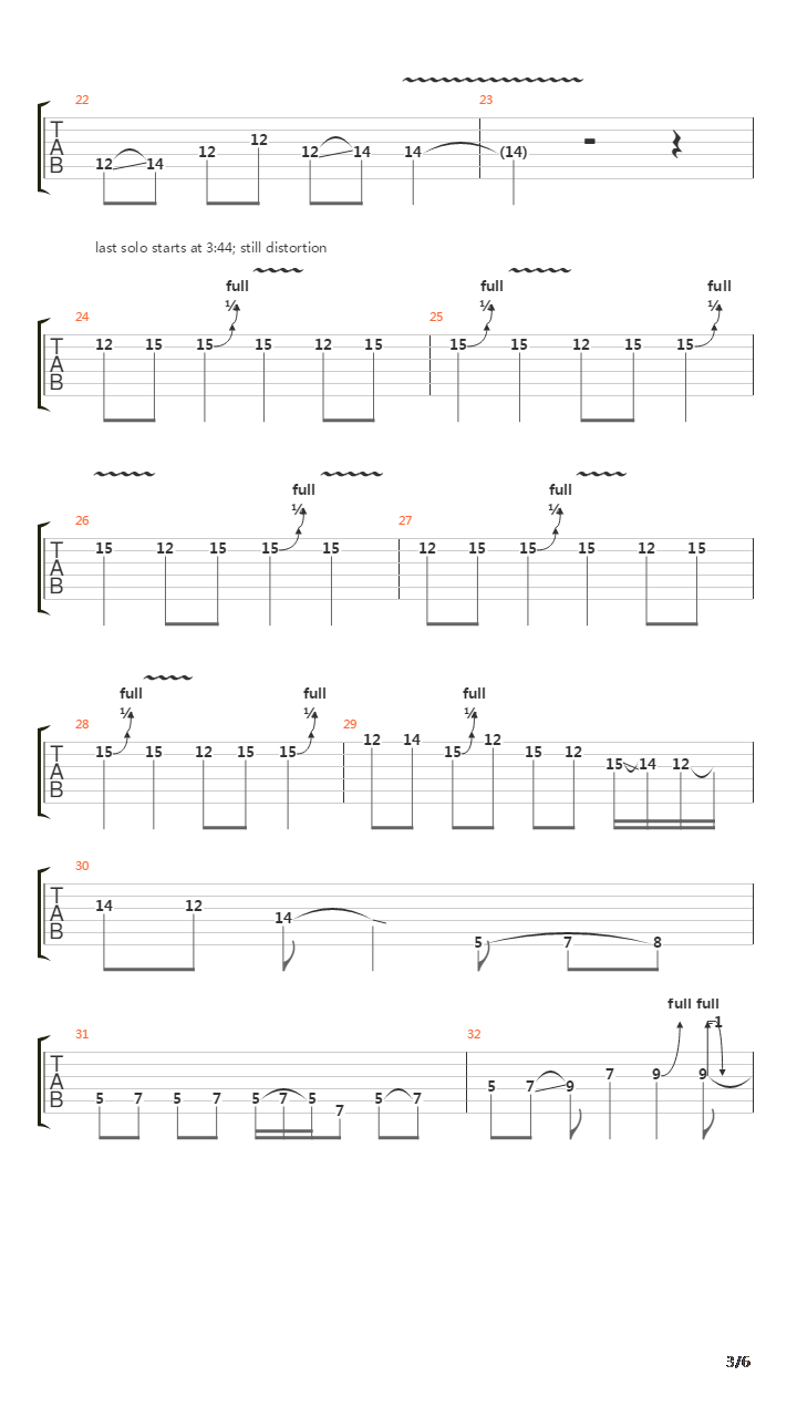 Ballad Of The Beacons吉他谱