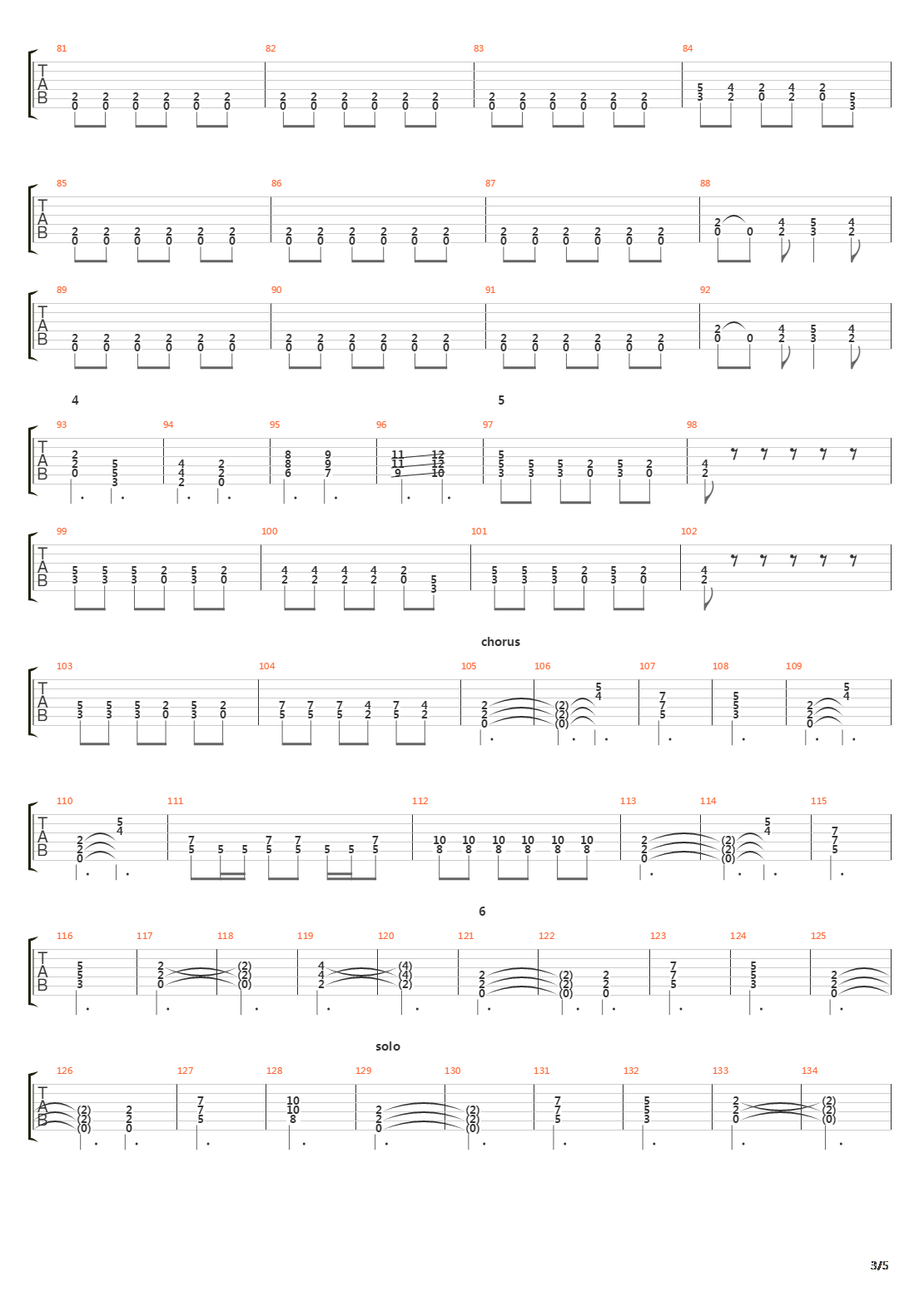 Hall Of Odin吉他谱