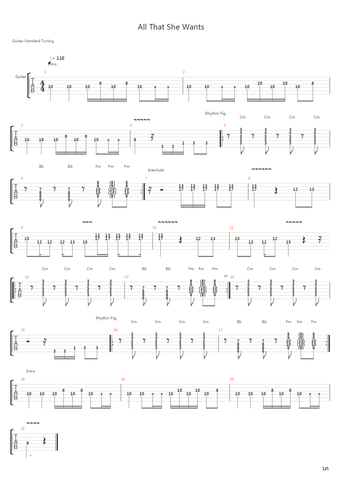 All That She Wants吉他谱
