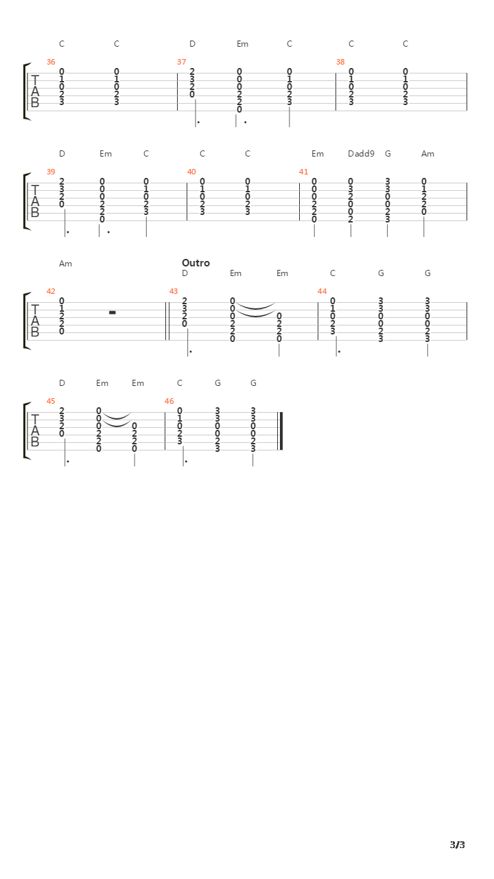 Back To Back吉他谱