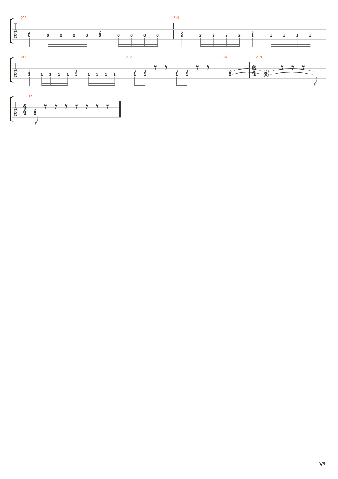 Kozoglav吉他谱
