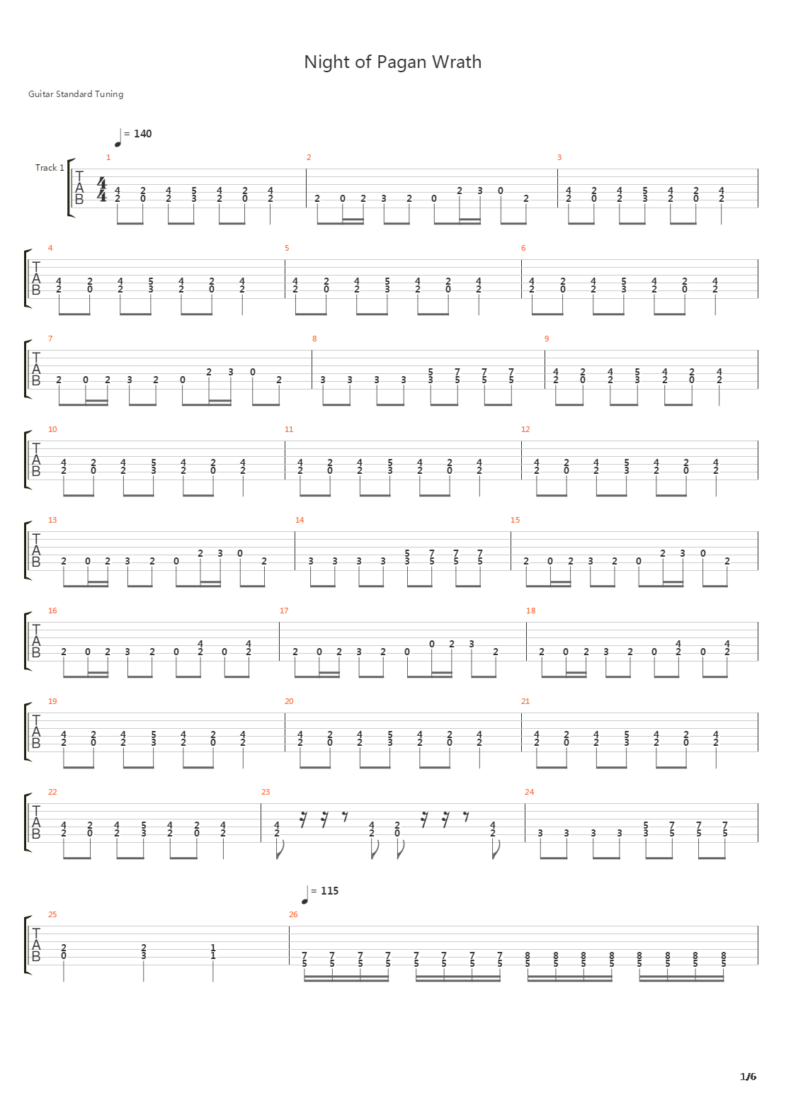 Night Of Pagan Wrath吉他谱