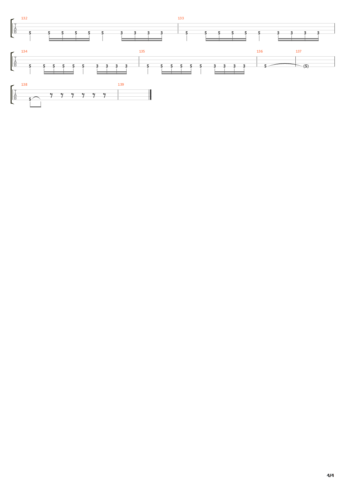The Vault吉他谱