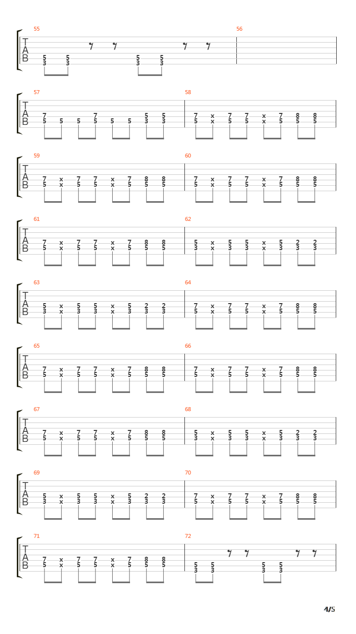 The Warriors Of The Underground吉他谱