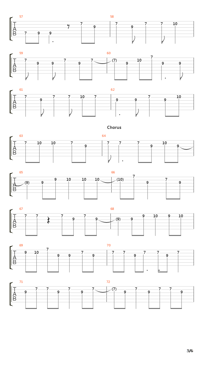 Mata Ng Diyos吉他谱