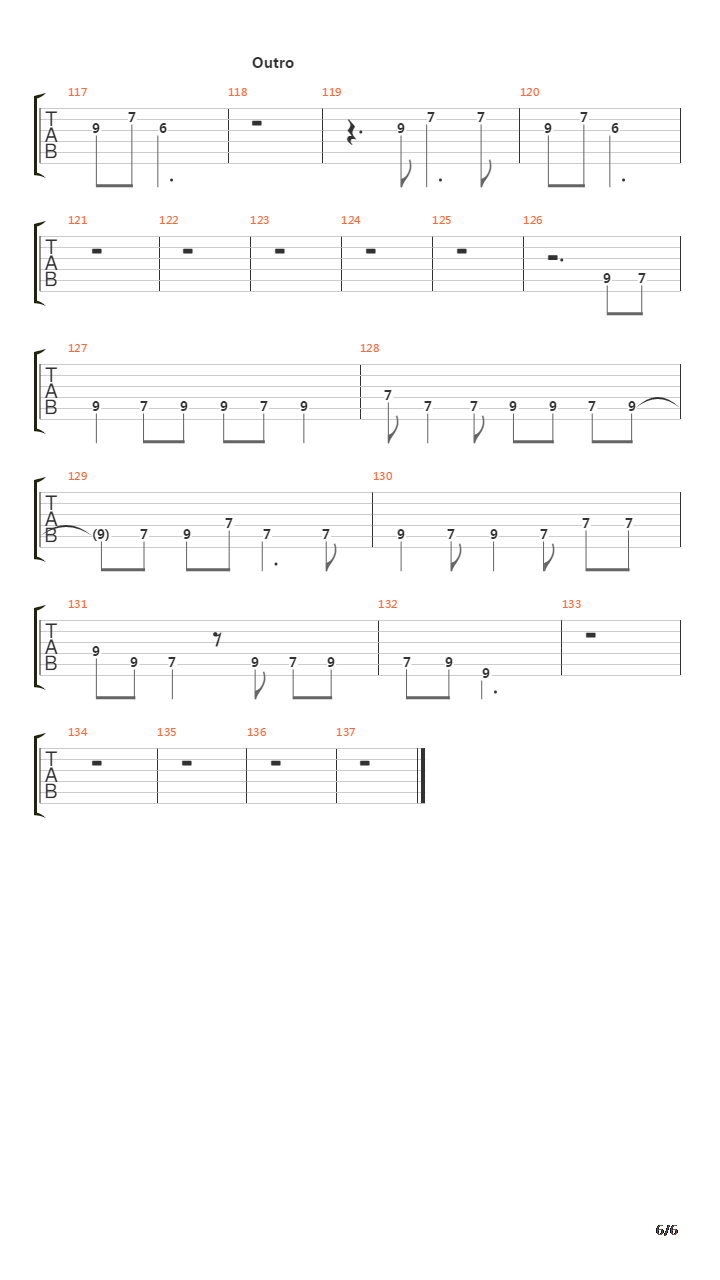 Mata Ng Diyos吉他谱