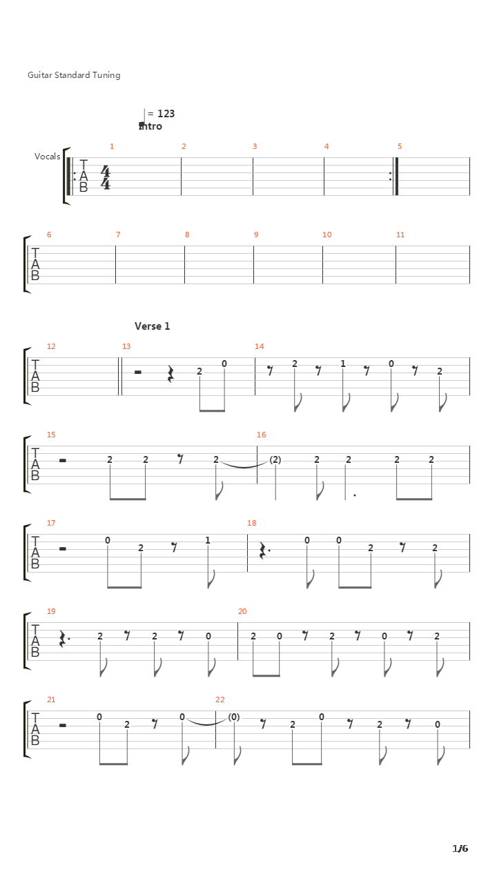 Sparrows And The Nightingales吉他谱