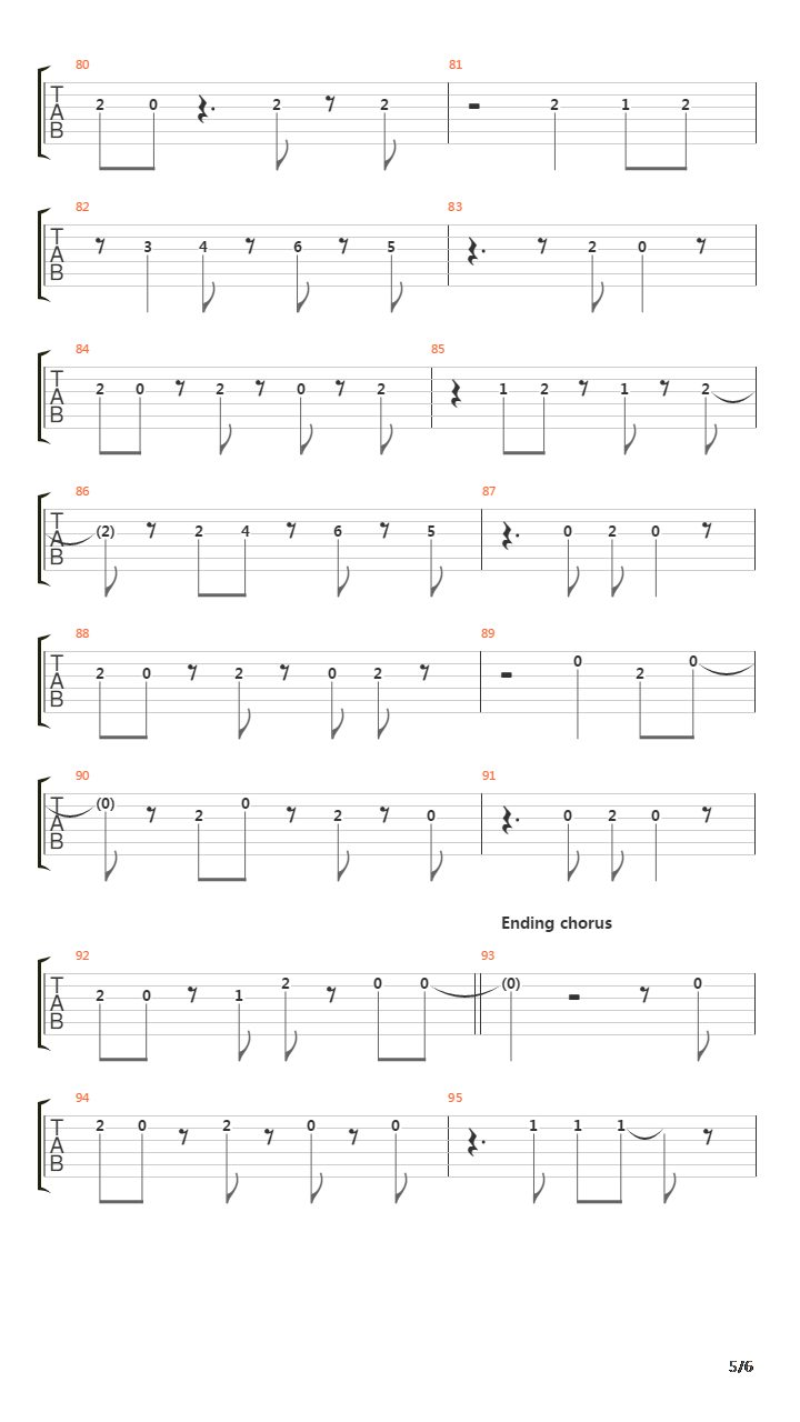 Sparrows And The Nightingales吉他谱