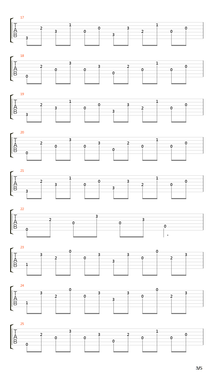 You Are Here With Me In This Sequence Of Dreams吉他谱