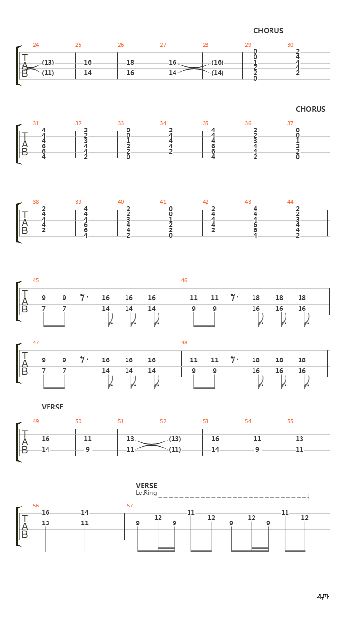 The Change吉他谱