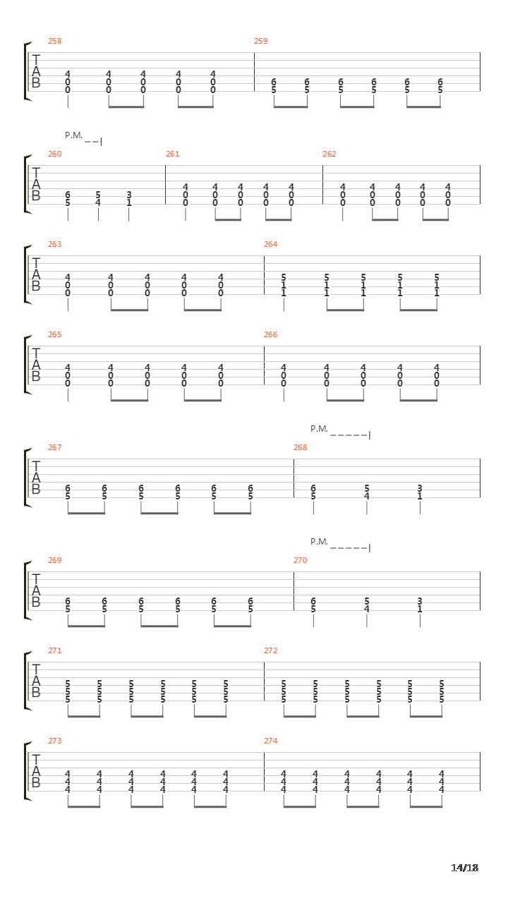 Beyond The Gate Part 2吉他谱