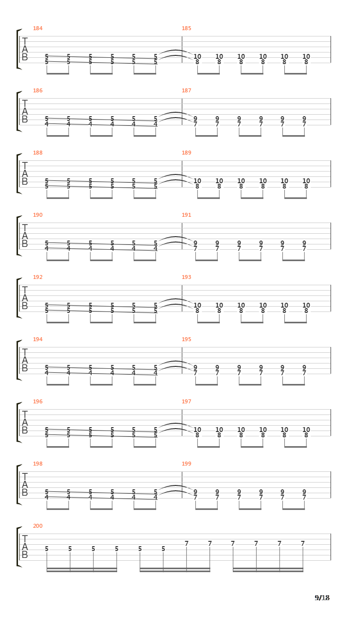 Beyond The Gate Part 2吉他谱
