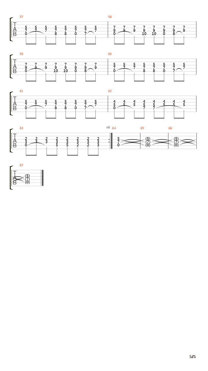 Screaming At Forgotten Fears吉他谱