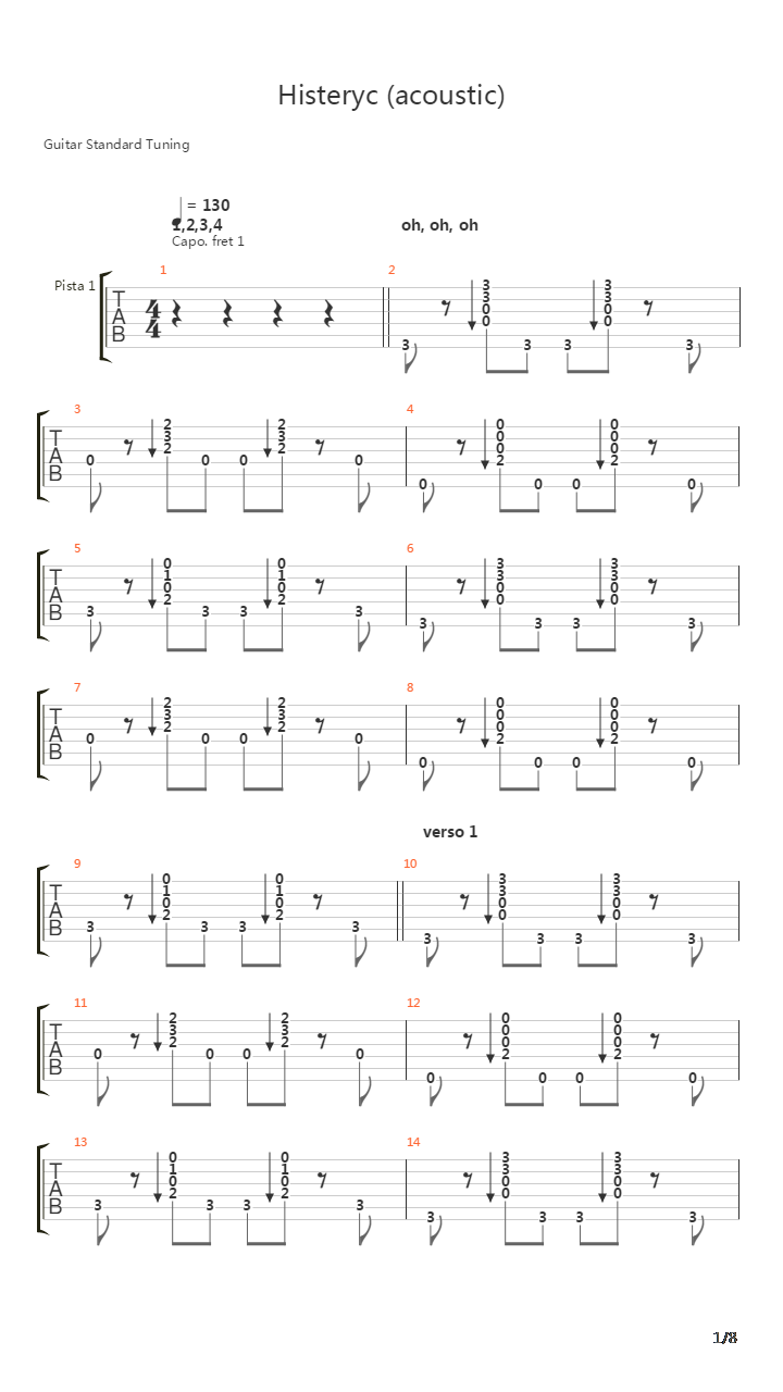 Hysteric Acoustic吉他谱