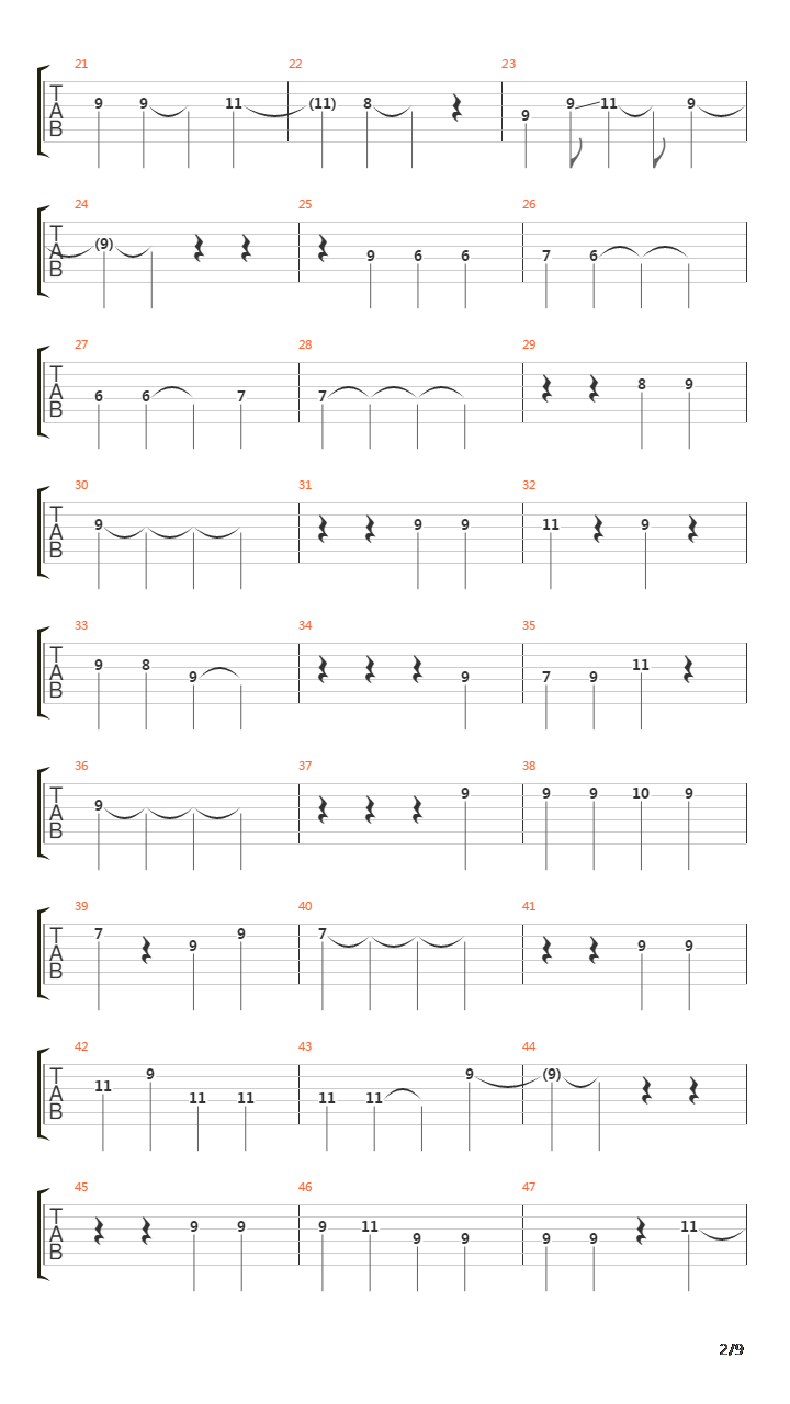 Chinito吉他谱
