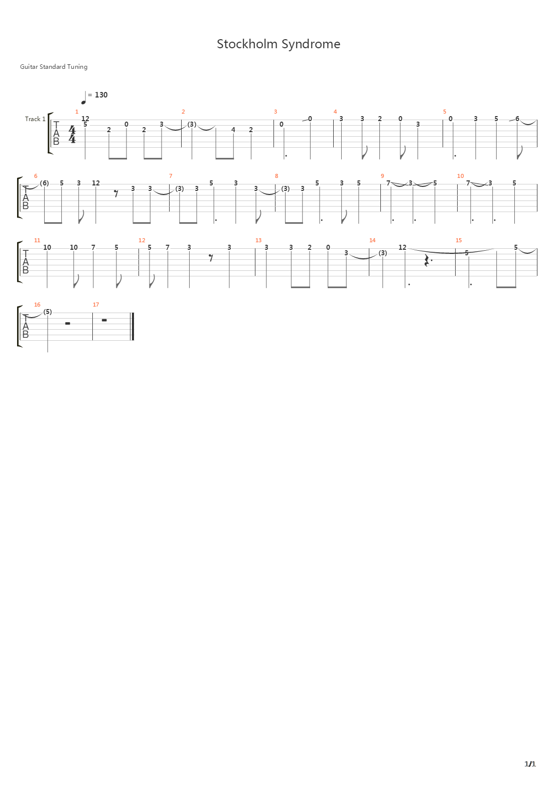 Stockholm Syndrome吉他谱