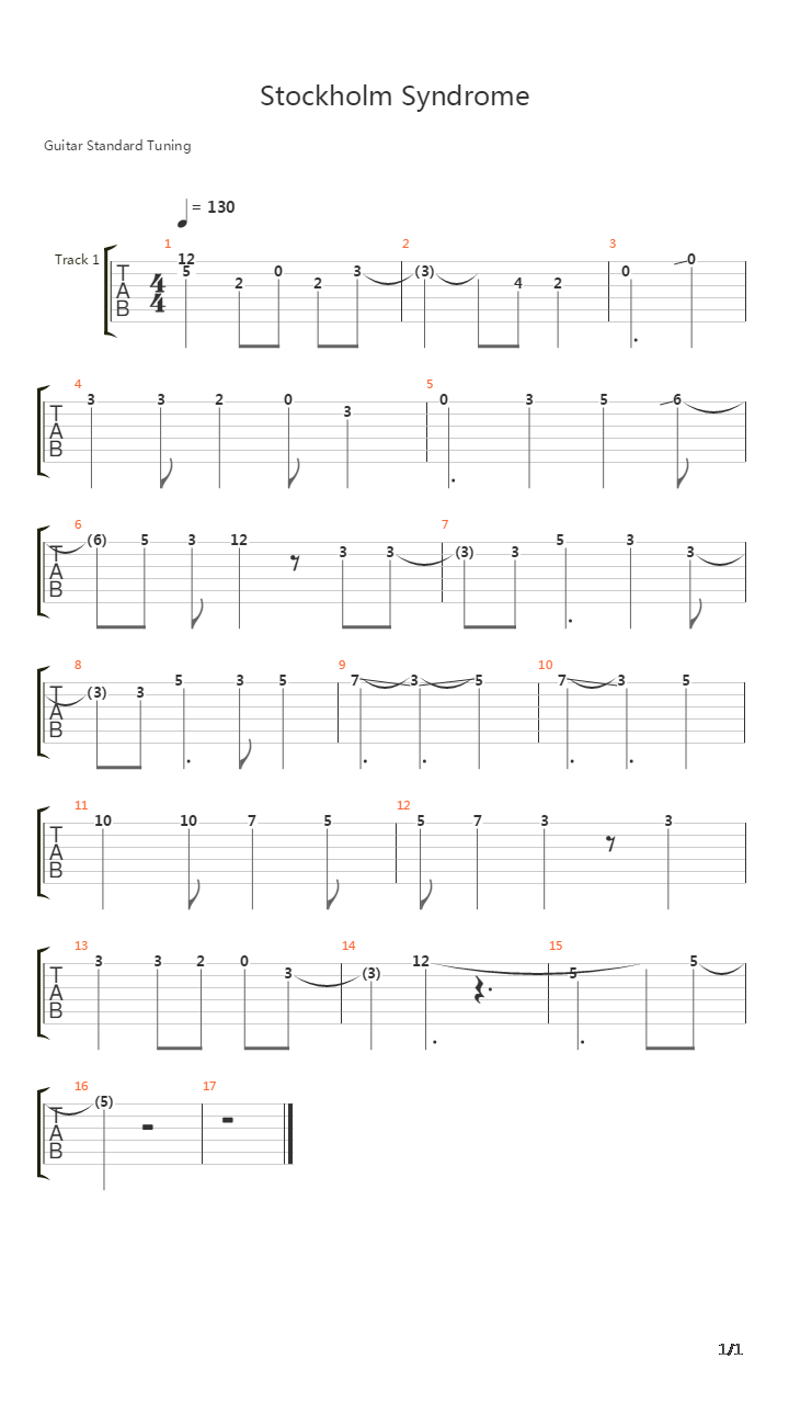 Stockholm Syndrome吉他谱